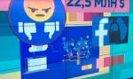 Facebооk грозит большой штраф за передачу личных данных