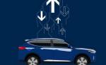 Ford выпускает Sync 4 информационно-развлекательная система, беспроводная связь