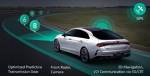 Hyundai разрабатывает трансмиссию, которая использует карты и радар для переключения передач