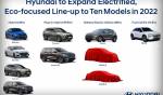 Будьте готовы к электрическому натиску Hyundai