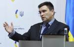 Эксперт оценил слова Климкина об "украинизации" Крыма в России