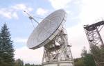 Космическое пространство вновь под контролем России
