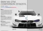 Новый DTM 2019, аэродинамика и двигатели Cambiano: эволюция BMW M4