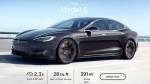 Производительность Tesla Model S стала еще быстрее