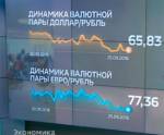 Рекорды нефтяного рынка обеспечили рублю бурный рост