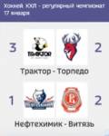Российские гандболисты уступили французам