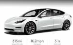 В этом секрет увеличенного диапазона Tesla Model 3 2021 года
