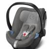 Автокресло Cybex Aton 5