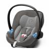Автокресло Cybex Aton M i-Size