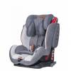 Автомобильное кресло Coletto Sportivo isofix 9-36кг