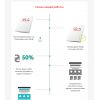 Разработка сайтов, landing page