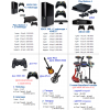 Прокат аренда play station 3 в минске