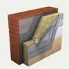 Утеплитель технониколь технофас минвата в плитах